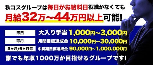 新宿デリヘル「完熟ばなな新宿」ななせ｜フーコレ