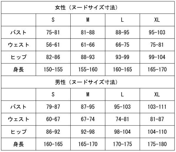 アイカツ! アイドルカツドウ！星宮 いちご 霧矢 あおい