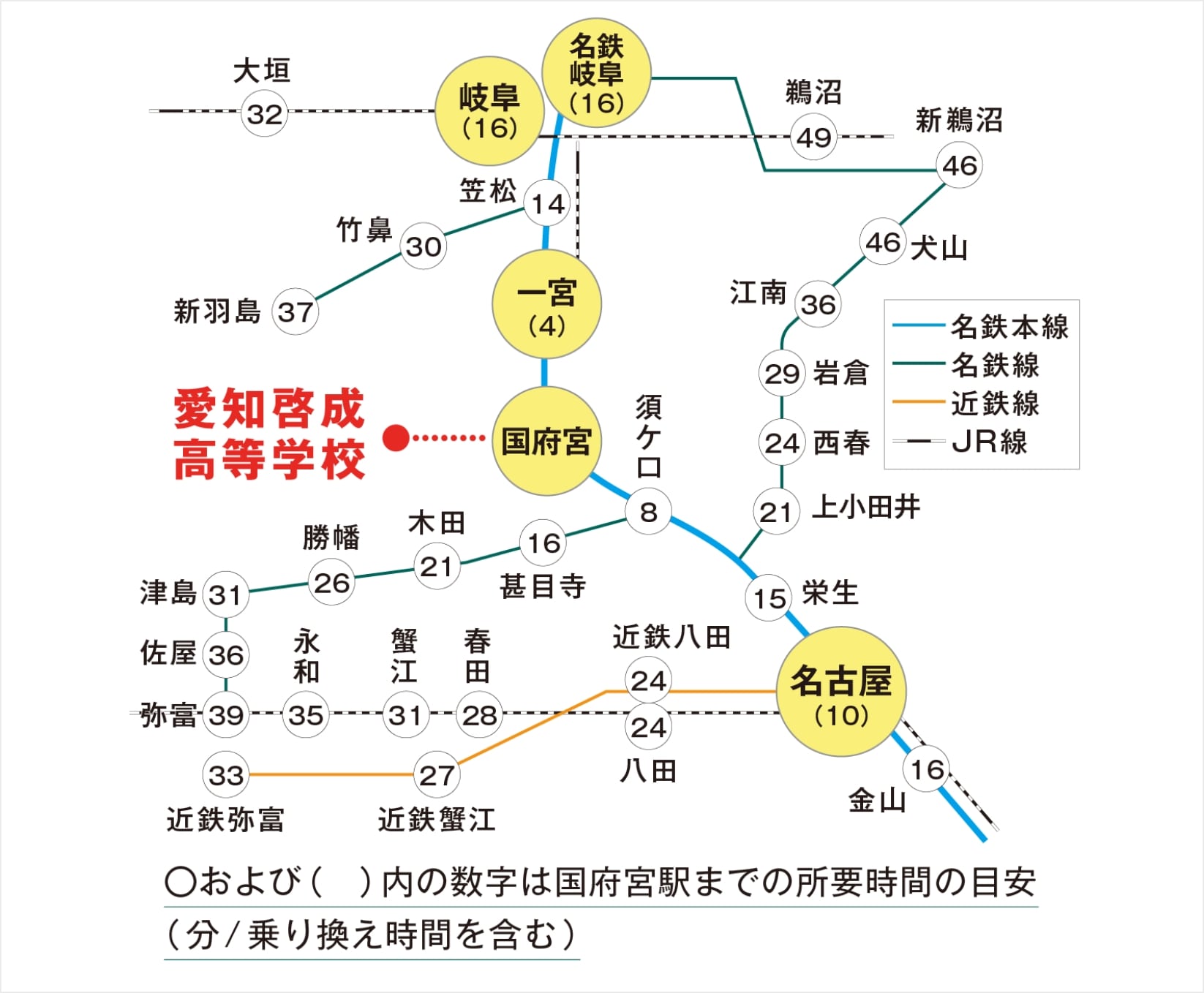 名鉄名古屋本線国府宮駅／ホームメイト