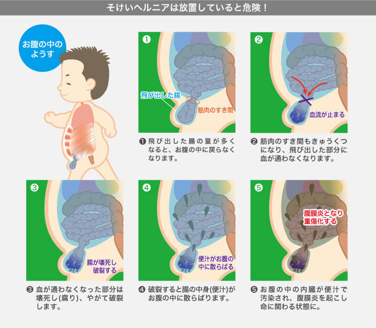 京都の中枢「四条烏丸エリア」｜【公式】ザ・四条烏丸レジデンス｜四条烏丸のマンション｜住友不動産