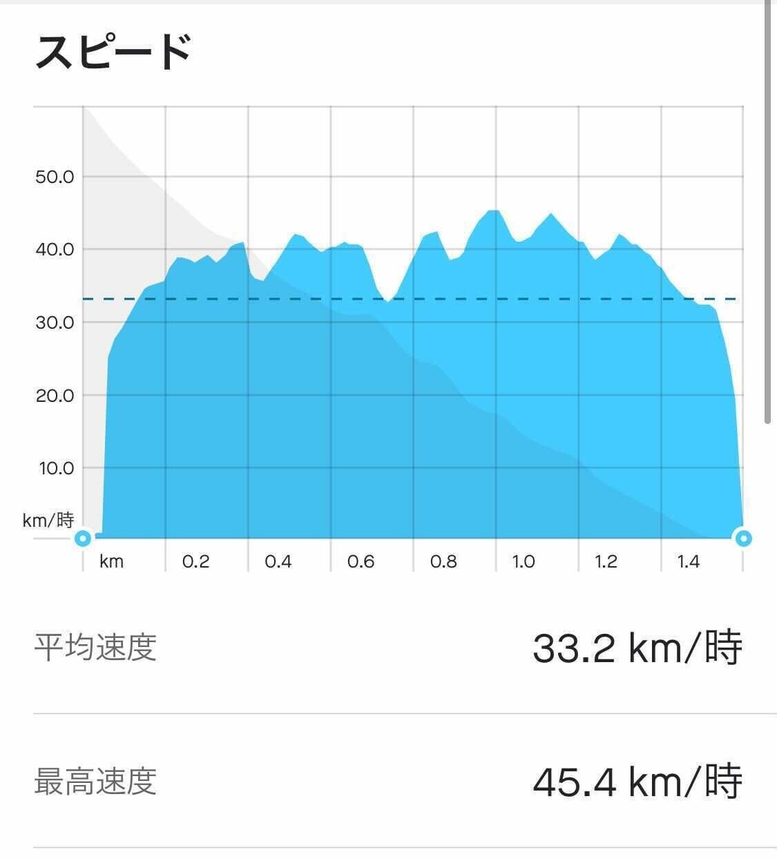 魅力的な熟女の美しさと可愛さを堪能しよう！