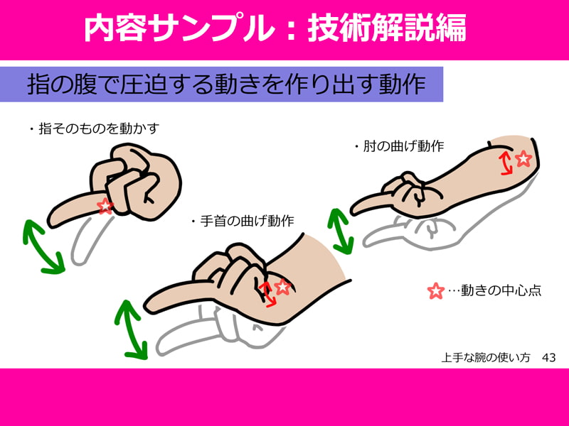 気持ちいい手マンのやり方とコツ！痛みなくイカせる方法や参考動画