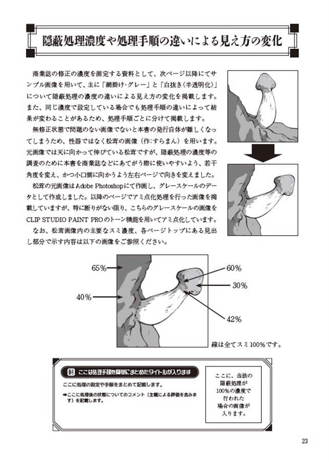 包茎手術・治療や包茎の種類について｜MSクリニック【公式】