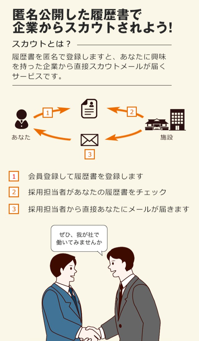 夜職スカウトマンの実態！スカウトマンの仕事内容とその代償とは？ | メンズ体入PLUS