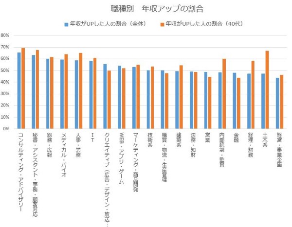 伊東市(静岡県)の40歳代活躍中の求人情報 | 40代・50代・60代（中高年、シニア）のお仕事探し(バイト・パート・転職)求人ならはた楽求人ナビ