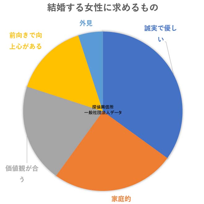 年収は下がったけど、何があっても業界に戻らないと誓った」早稲田卒の元AV女優（23）が明かす、引退後の生活 | 文春オンライン