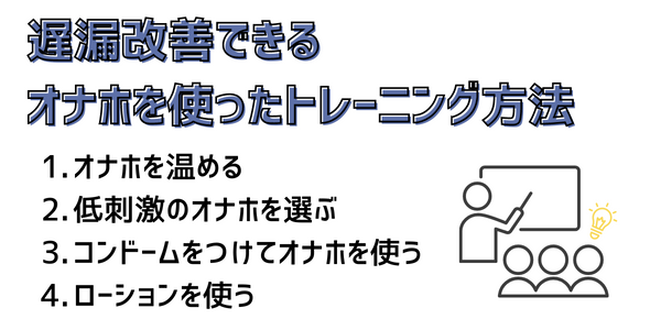 Amazon | TENGAヘルスケア メンズトレーニングカップ フィニッシュトレーニング