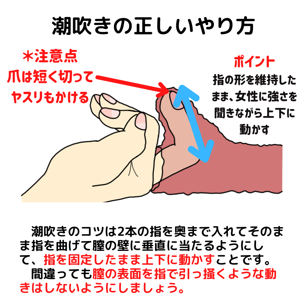 疑似潮吹きとは？誰でもできる簡単なやり方を徹底解説 - チャットレディ求人研究所