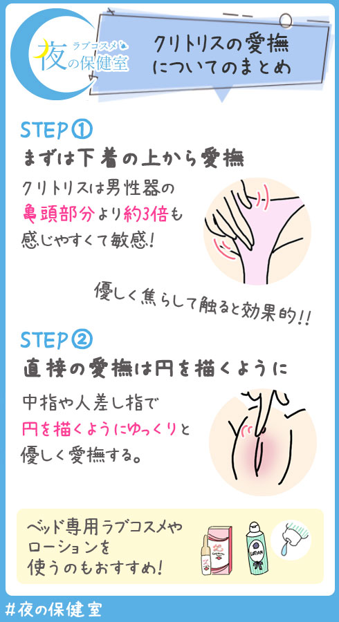 ヤリチンが解説】クリトリスで絶頂させたい！正しいクリトリスの責め方とおすすめのグッズを紹介！ | Trip-Partner[トリップパートナー]