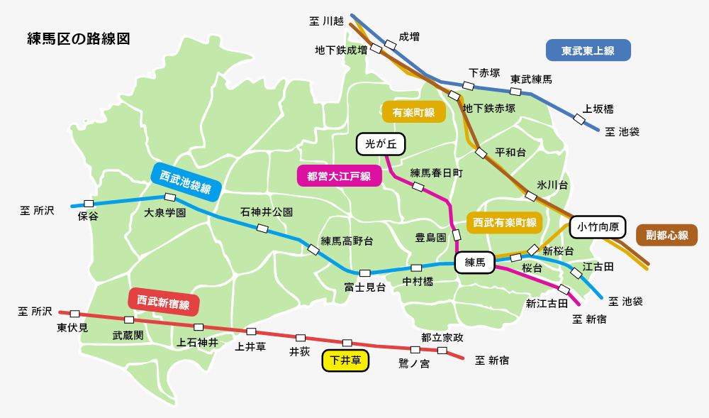 下井草駅 路線図・路線一覧 | レイルラボ(RailLab)