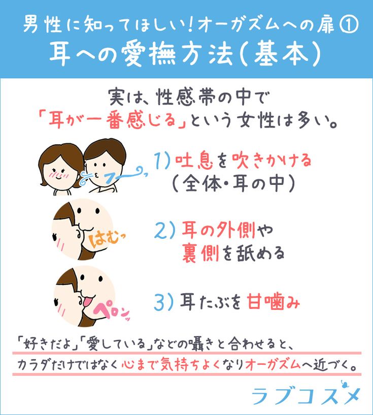 女性を気持ちよくさせるクリトリス愛撫（指マン）の手順とやり方を図解付きで教えます！ - sexprogress.com