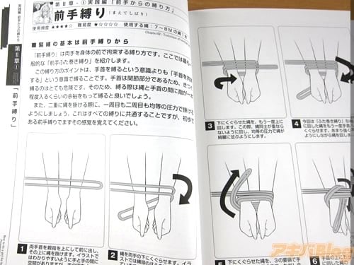 裸心縛 -rashinbaku- 縛り方 後手手首の縛り方