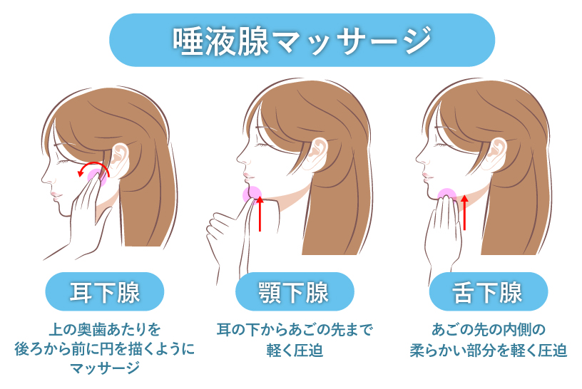 フェラの導入の一つのやり方【咥える前の舐め技編】 | 【女性向け】男を虜にするセックステクニック