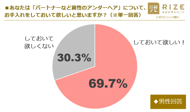 素人セーラー服生中出し(改)宇野莉緒 美白×美微乳×天然×パイパン×大量生中出し [DVD] -