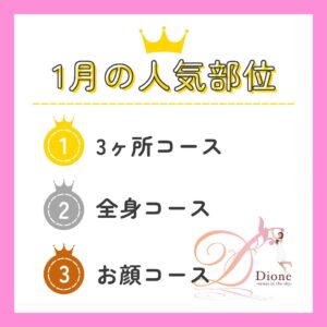 大人の女性（40代以上）におすすめの脱毛部位 | Lillian（リリアン）宮崎店のニュース