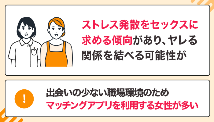 ヤリモク必見！一番やれる出会える出会い系サイトおすすめランキング2023年版 | まぐわいラボ