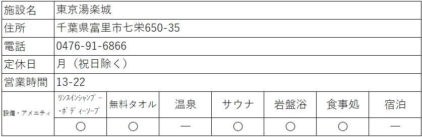 湯富里の宿 一壷天（2018.10） 客室半露天風呂＆貸切露天風呂 -