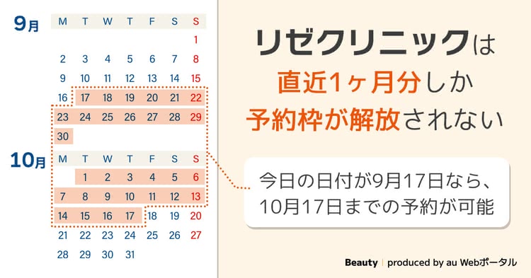 リゼクリニックの口コミ「5回じゃ足りない」は本当？効果ないの悪い評判・最新料金プランを解説 - Spaceship