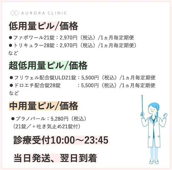 ピルの種類と飲み方、購入方法、費用を解説。メリットデメリットは？