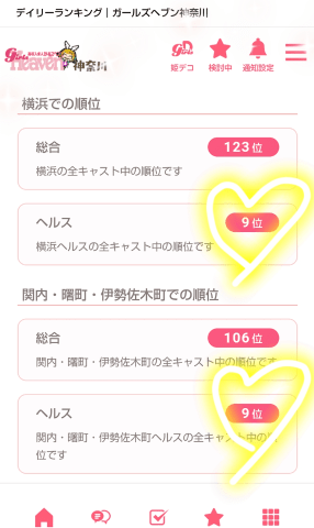 ガールズヘブンってどんなサイト？口コミ・評判・体験談を徹底解説 | ザウパー風俗求人