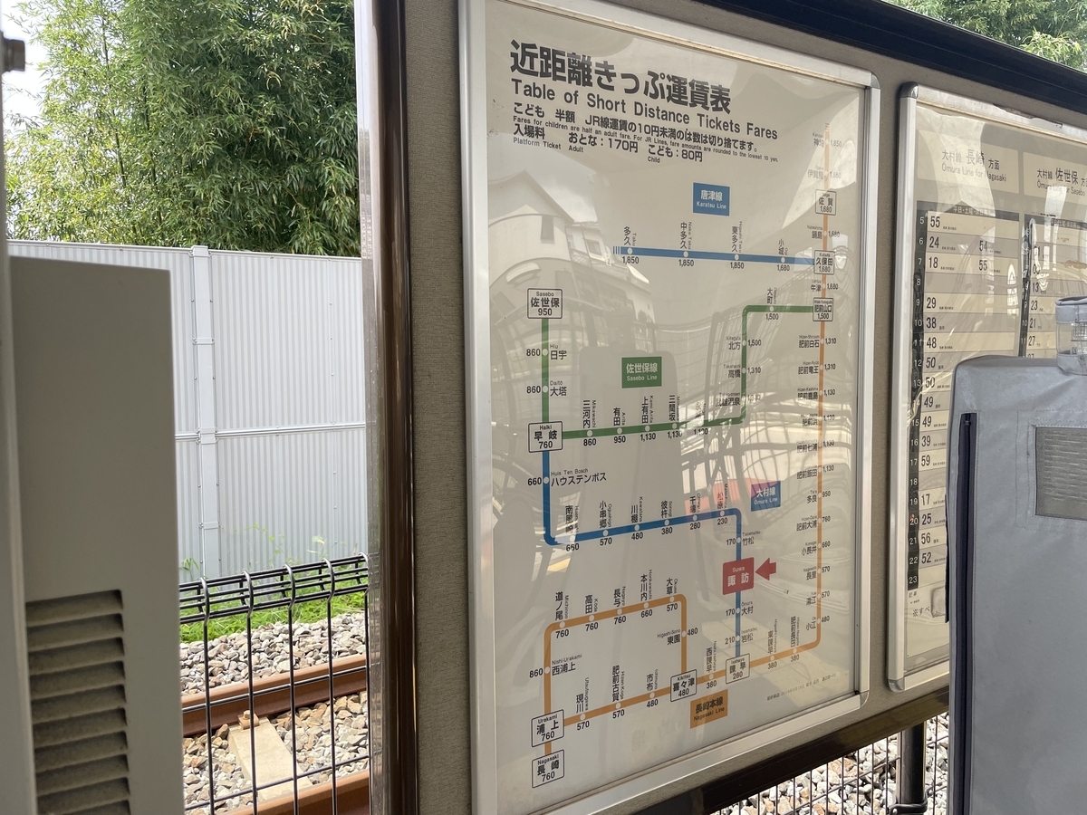 竹松駅に訪問 - ドリドリっちの鉄道ブログ