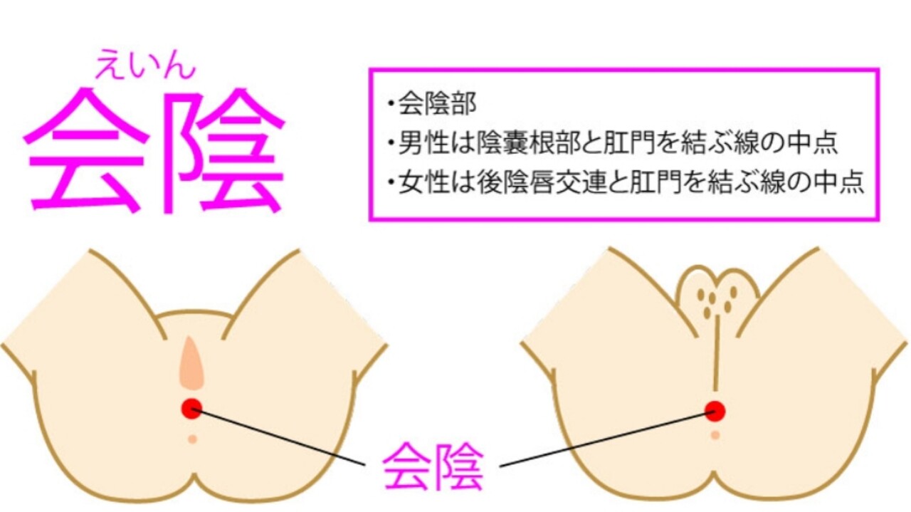 押すだけでイキ狂う!?悪魔の性感帯”会陰”って知ってる？｜BLニュース ちるちる