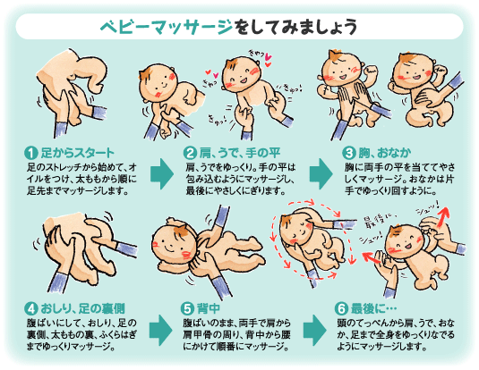 男の子のマスターベーション(オナニー)を知ろう【医師監修】 | セイシル