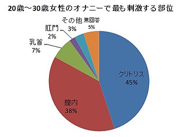 Ⓙ〇自撮り〉@3@また電車の中でディルドでオナニーしちゃいました、、自撮り棒使ってみたけど他の乗客からじろじろ見られるし自撮り棒はオナニーには向いてないかも、、  FC2-PPV-2767128