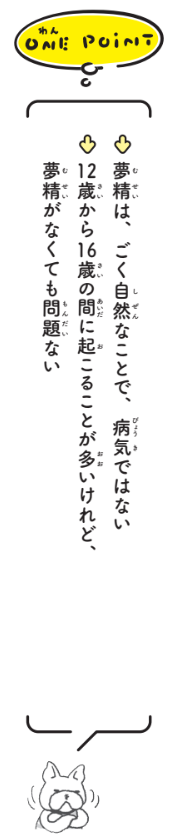 無精子症とは ｜ 男性不妊・メンズヘルス診療