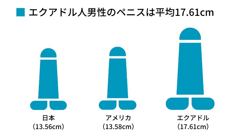 あなたは巨根？】デカチンの基準を徹底解説！巨根になる方法も紹介｜駅ちか！風俗雑記帳