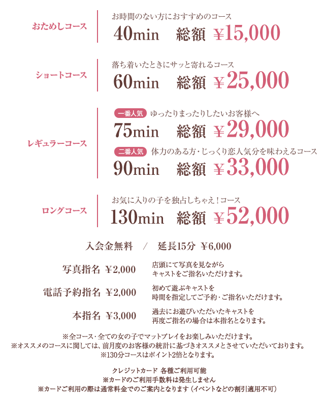 オプション料金とは？ | 池袋発風俗デリヘル24時間素人