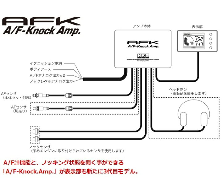 AF-120 耐溶剤性感光乳剤 1kg【メーカー直送/代引不可】