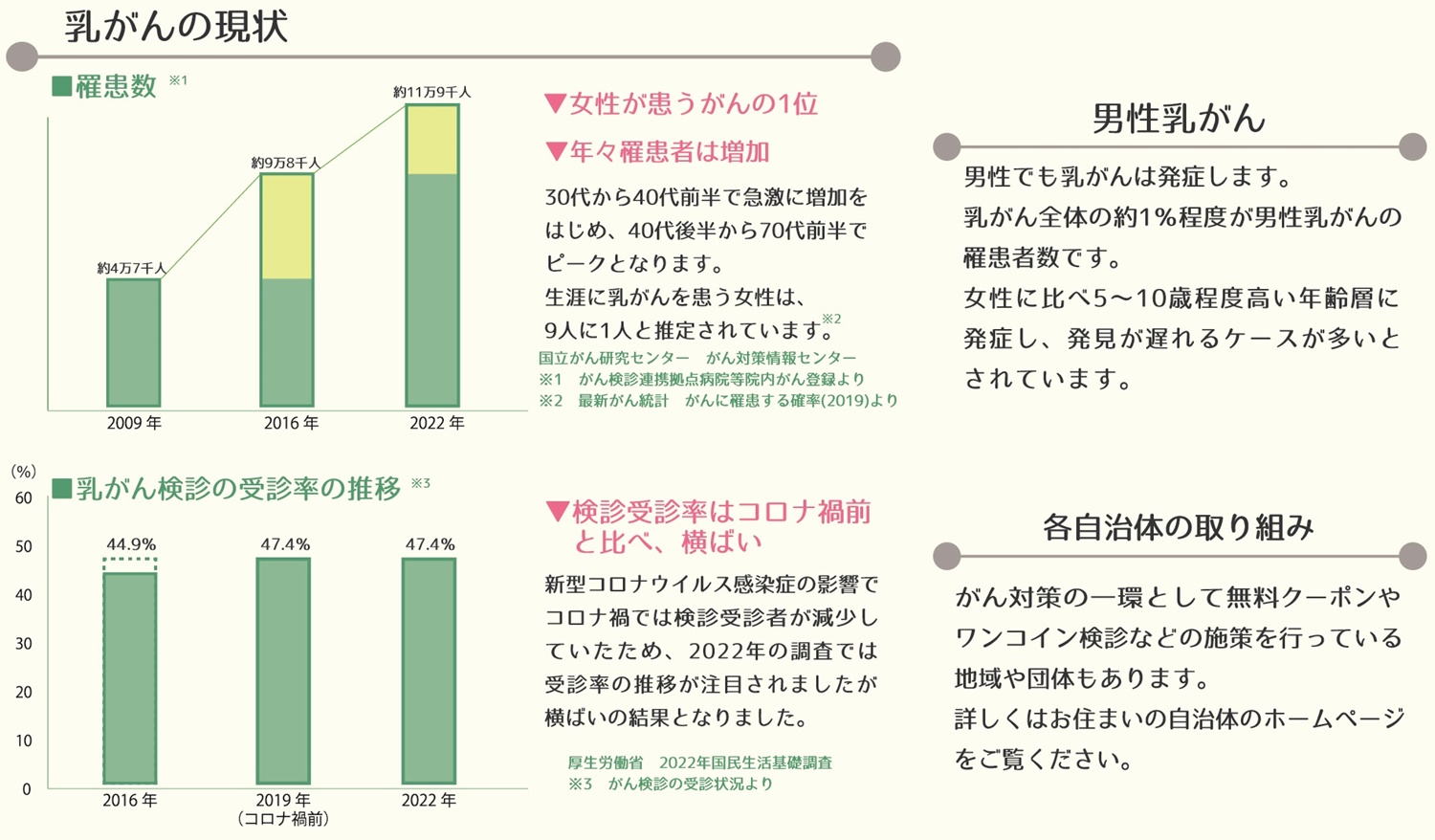 ピンクダイヤの婚約指輪で一生思い出に残るプロポーズを | ISSHINDO Bridal