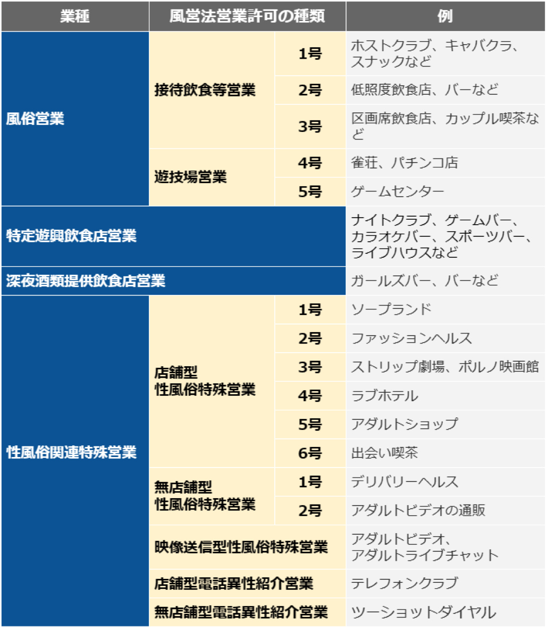 キャバクラなど２メートルの遠距離接客へ「夜の街」３業種の感染対策新指針 - スポーツ報知