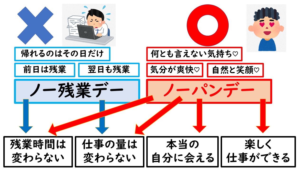 楽天市場】令和の虎通販版TFで紹介！男性用ふんどしパンツ 下着 肌着 Tバック