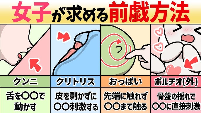 スペンス乳腺とはおっぱいのGスポットのこと！胸イキする開発方法と感じる愛撫の仕方 | Ray(レイ)