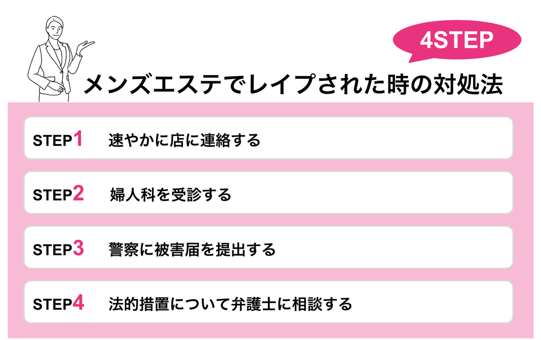 メンズエステ用語辞典『SKR・HJ・BH・HR・TKK・GBK』隠語の意味は？ | エスナビ