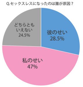 感覚」に関するおすすめ記事 | ARINE [アリネ]