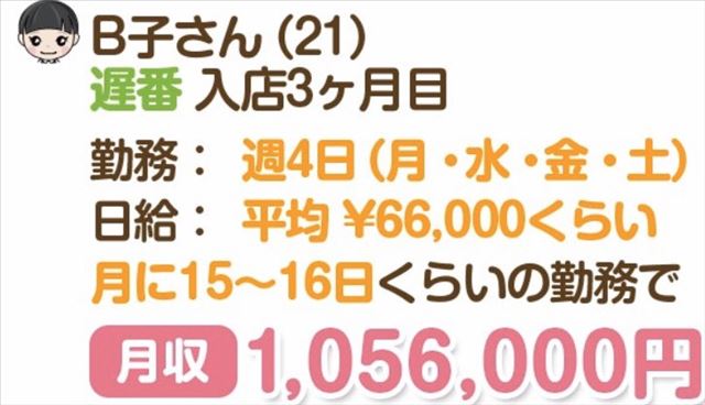 浜松町店舗型風俗ももいろ白書・イメクラ-おとはのプロフィール