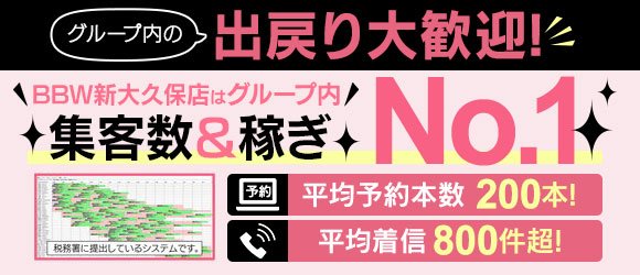 東京|出稼ぎ風俗専門の求人サイト出稼ぎちゃん|日給保証つきのお店が満載！