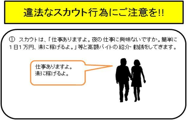 登録してお仕事 | バイトスカウト