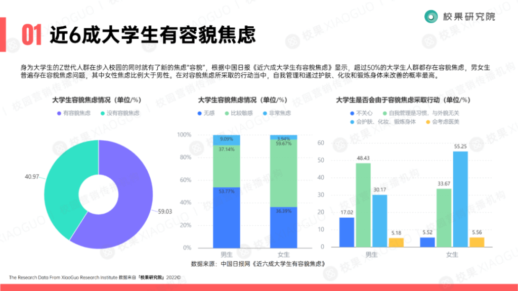 2024年のRemon8 顔面偏差値のアイデア18選