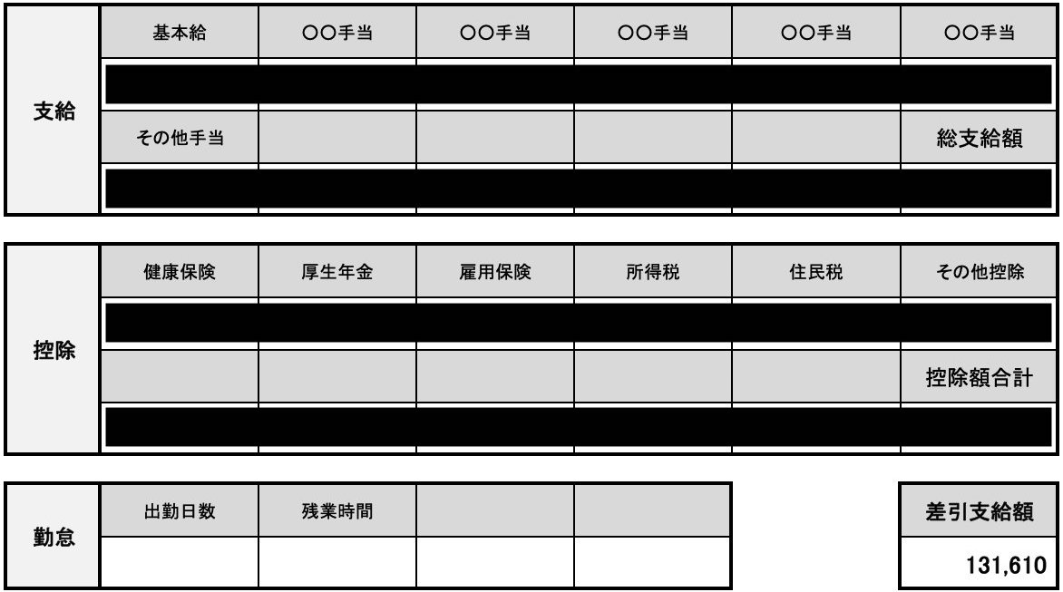 AV男優の仕事内容の種類や働き方や報酬(給料・年収)について解説！AV男優になる条件は？