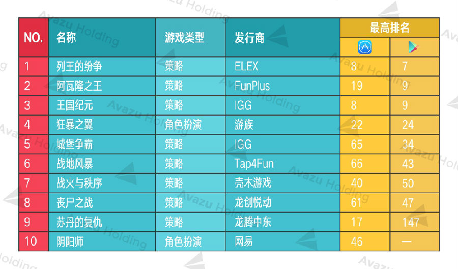 勝ち組ソニーは業績上振れ期待も、負け組パナは構造改革が必須【決算通信簿：家電・AV】 | コロナ直撃決算