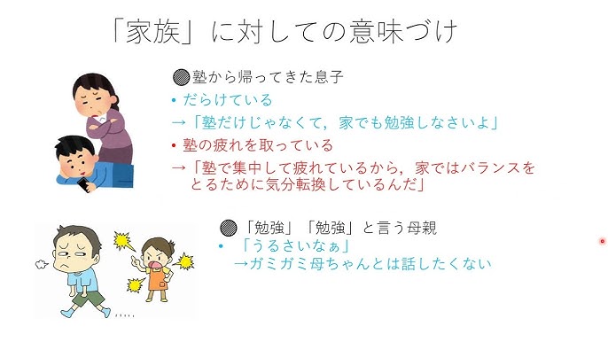 中古】 ロゴセラピーと物語 フランクルが教える〈意味の人間学〉/新教出版社/勝田茅生の通販 by もったいない本舗