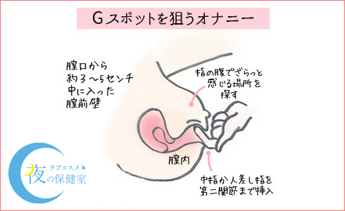 実家でオナニーは親にバレる？バレずにオナニーする方法を紹介｜風じゃマガジン