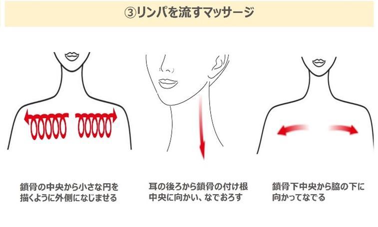 デコルテとは体のどこ？デコルテラインのセルフマッサージ方法からお手入れにぴったりの化粧品まで【徹底紹介】 | LIPS