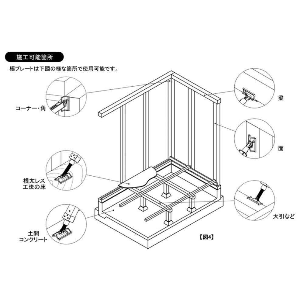 ナカヤ 屋起こしナンバーワン極(逆向使用対応モデル)【送料無料】