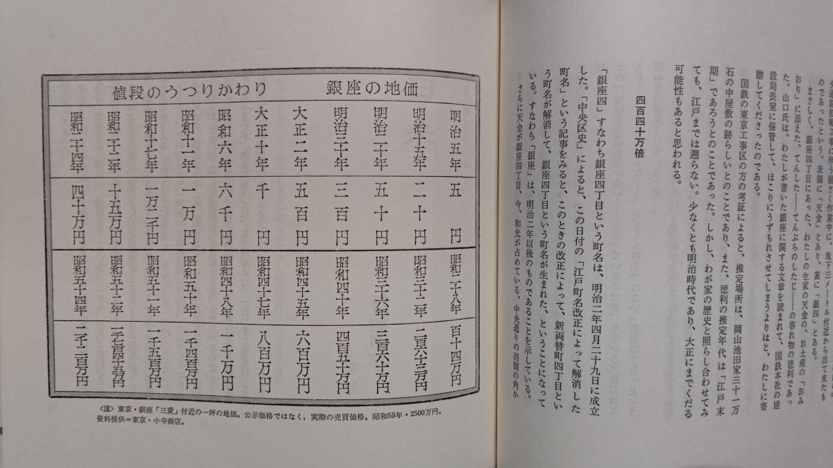 基本料金システム｜京都福知山のラブホテル｜森のこみち｜