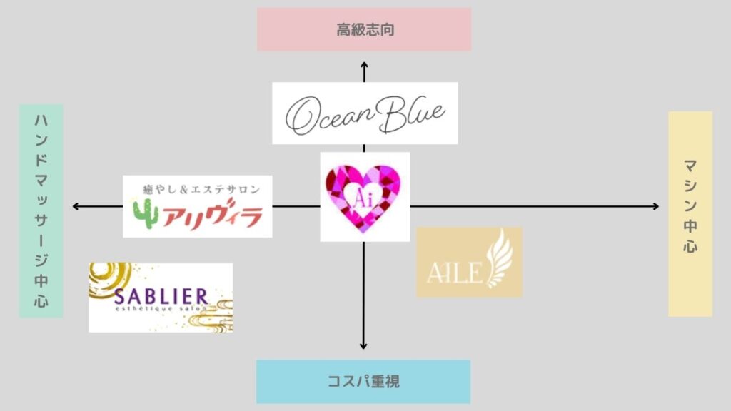 大分市メンズエステおすすめ5選【2024年最新】口コミ付き人気店ランキング｜メンズエステおすすめ人気店情報